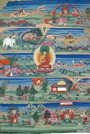 Thanka mit den Jakatas aus dem 18./19 Jahrhunder, Bhutan: Quelle: Wikipedia